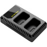 Зарядное устройство NITECORE USN1 17119